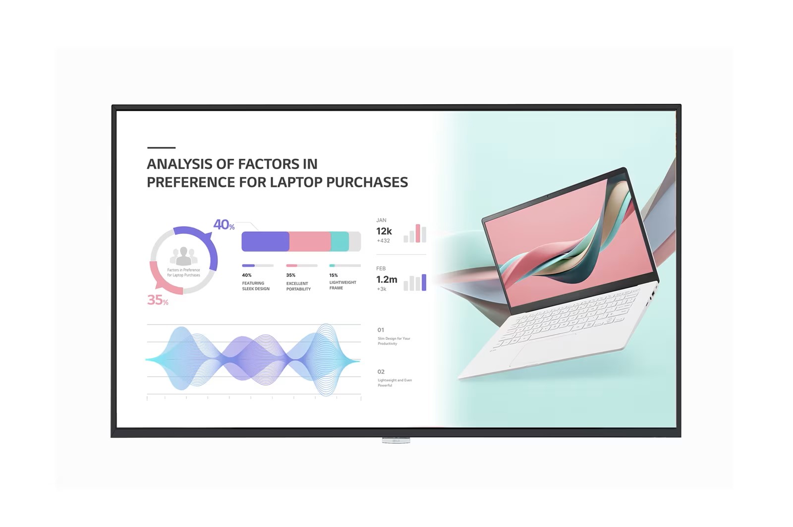 MONITOR LG PRO UHD 4K 43 24X7 500N